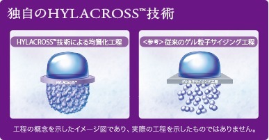 Smooth and Natural　～自然な仕上がり～